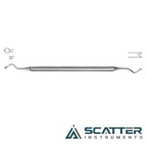 Lindorf Plate Holding Instruments